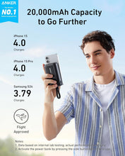Anker Zolo Power Bank 20,000 mAh